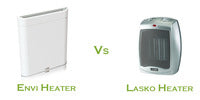 Lasko Heater vs Envi Heater