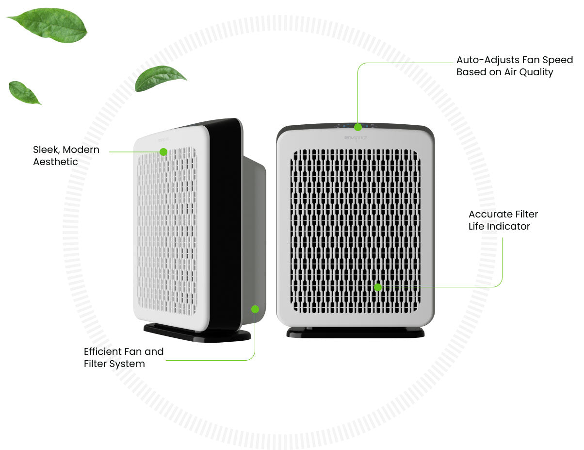 Breathe Cleaner, Live Better with Intelligent Air Purification
